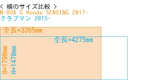 #N-BOX G Honda SENSING 2017- + クラブマン 2015-